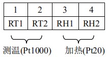 熱式高壓氣體質(zhì)量流量計(jì)接線(xiàn)端子圖