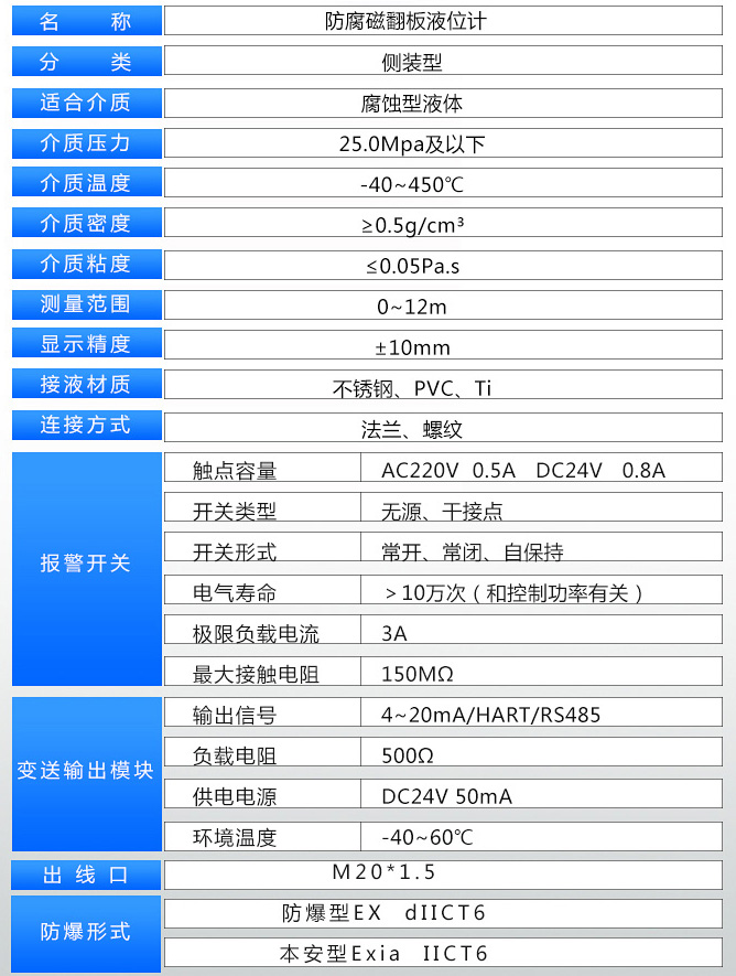 浮子式液位計技術參數表