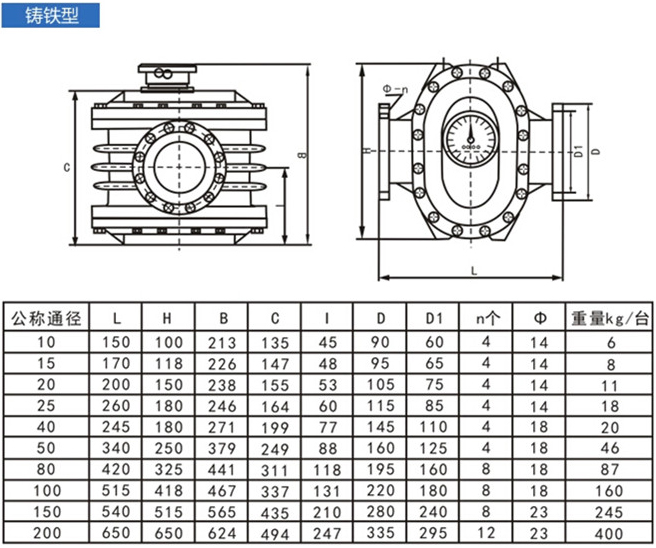 鑄鐵型柴油流量計(jì)結(jié)構(gòu)尺寸對照表